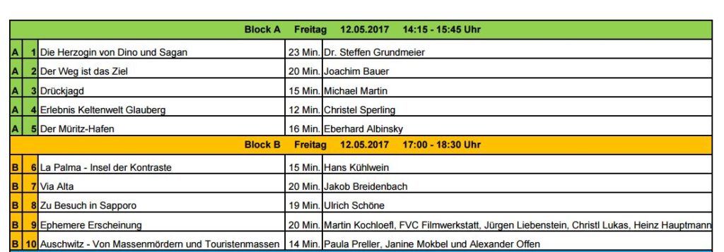 BFF-Filmfestival-Programm-Freitag-Reportage-und-Kurzfilme