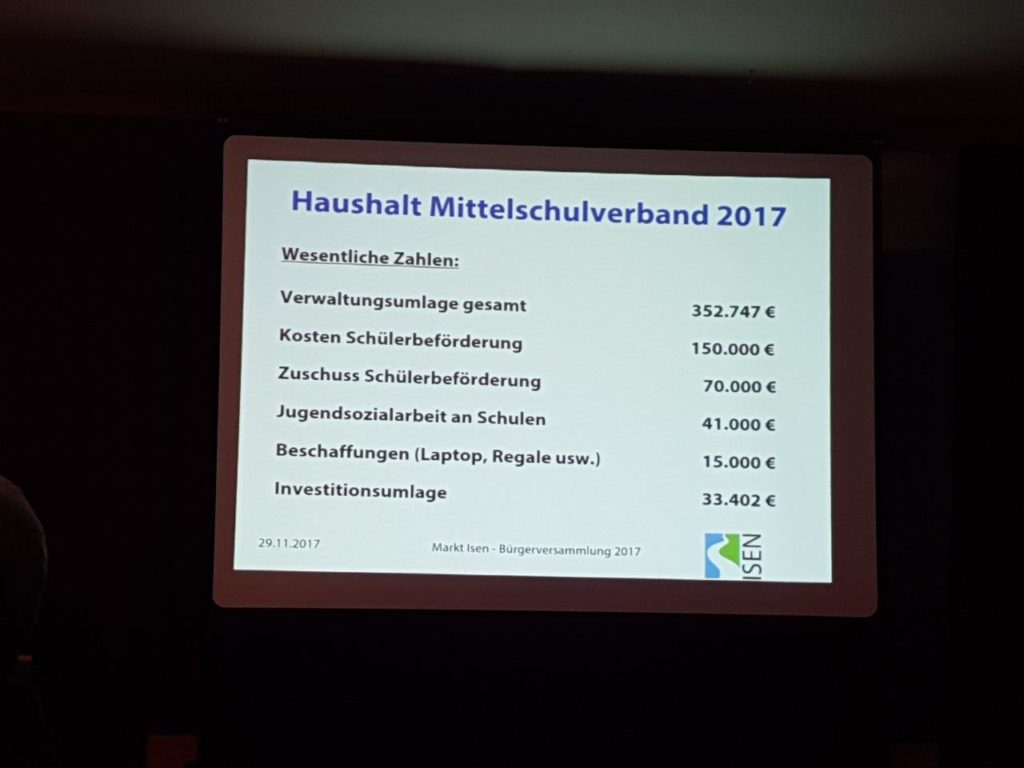 Haushalt Mittelschulverband 2017 Gemeinde Isen