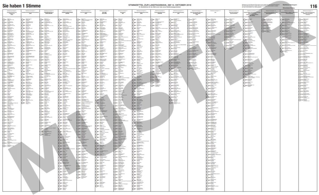 Infos Zur Landtags Und Bezirkstagswahl Bayern 2018 Wahlkreis 116 Landkreis Erding Iseninfos De